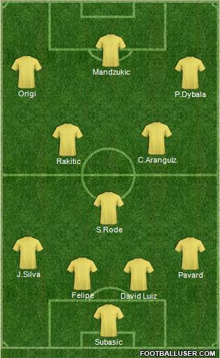 Pro Evolution Soccer Team Formation 2019