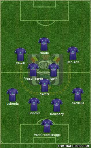 RSC Anderlecht Formation 2019