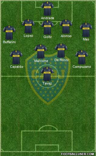 Boca Juniors Formation 2019