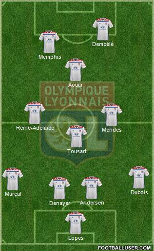 Olympique Lyonnais Formation 2019