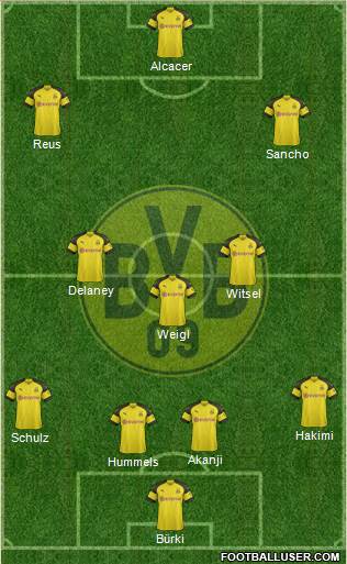 Borussia Dortmund Formation 2019