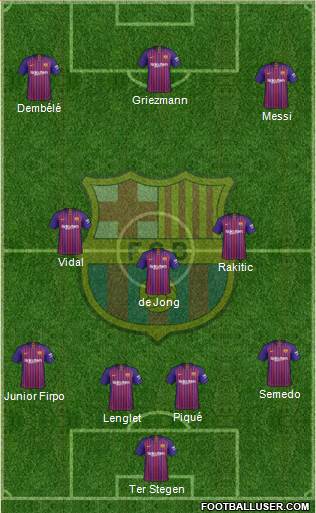 F.C. Barcelona Formation 2019