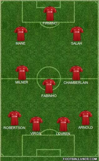 Liverpool Formation 2019