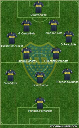 Boca Juniors Formation 2019