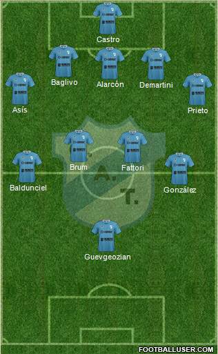 Temperley Formation 2019