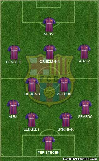 F.C. Barcelona Formation 2019