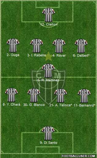C Atlético Mineiro Formation 2019
