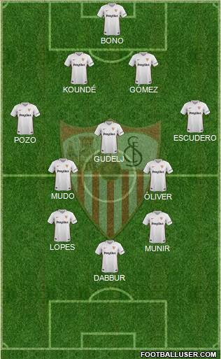 Sevilla F.C., S.A.D. Formation 2019