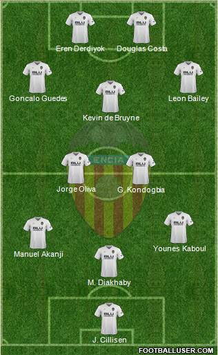 Valencia C.F., S.A.D. Formation 2019