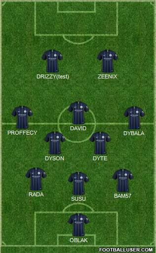 Manchester City Formation 2019