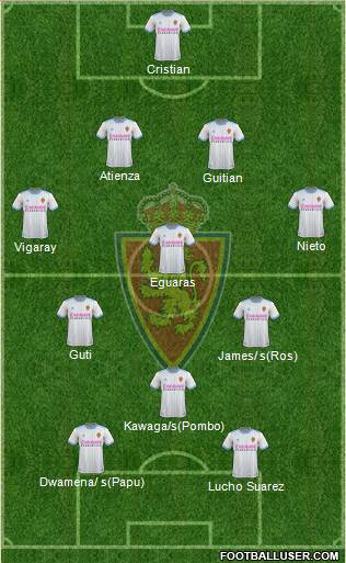 R. Zaragoza S.A.D. Formation 2019