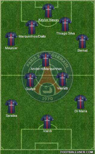 Paris Saint-Germain Formation 2019