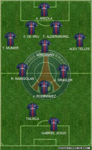 Paris Saint-Germain Formation 2019