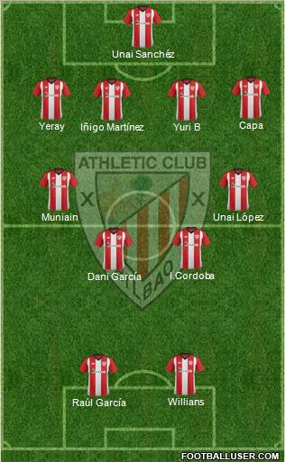 Athletic Club Formation 2019