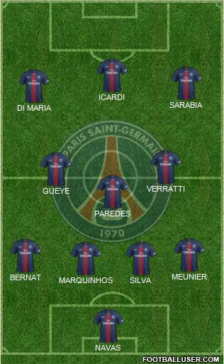 Paris Saint-Germain Formation 2019