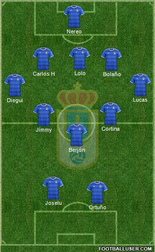 Real Oviedo S.A.D. Formation 2019