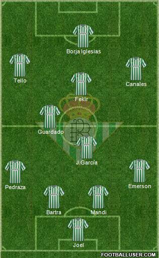 Real Betis B., S.A.D. Formation 2019