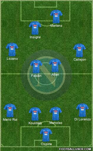 Napoli Formation 2019