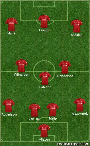 Liverpool Formation 2019