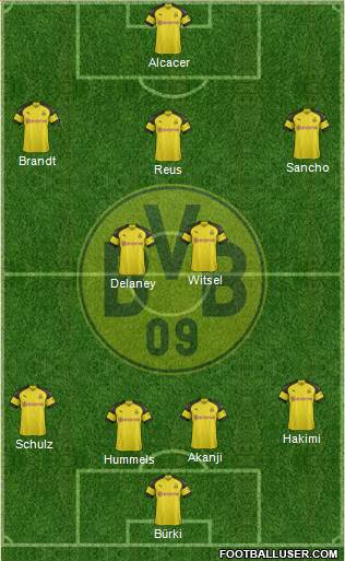 Borussia Dortmund Formation 2019