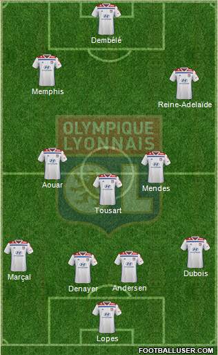 Olympique Lyonnais Formation 2019