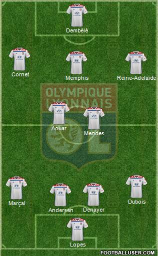Olympique Lyonnais Formation 2019