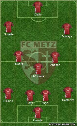 Football Club de Metz Formation 2019