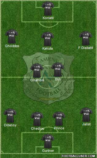 Amiens Sporting Club Football Formation 2019
