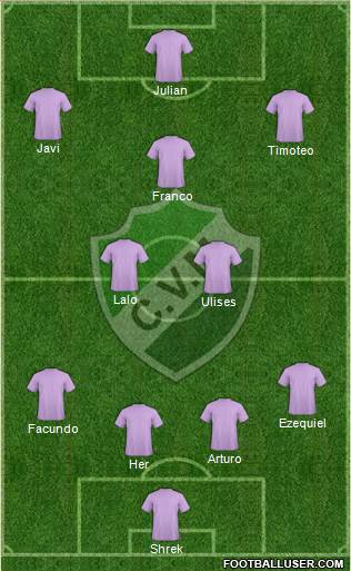 Villa Mitre de Bahía Blanca Formation 2019