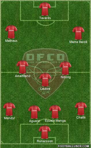 DFCO Formation 2019