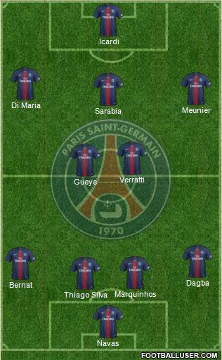 Paris Saint-Germain Formation 2019