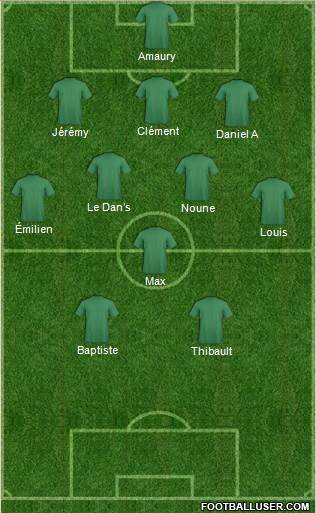Dream Team Formation 2019