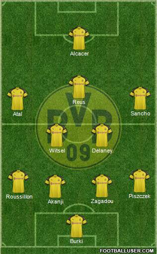 Borussia Dortmund Formation 2019