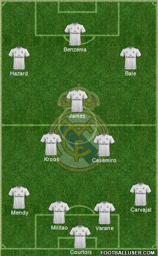 Real Madrid C.F. Formation 2019