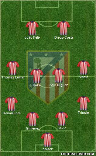 Atlético Madrid B Formation 2019