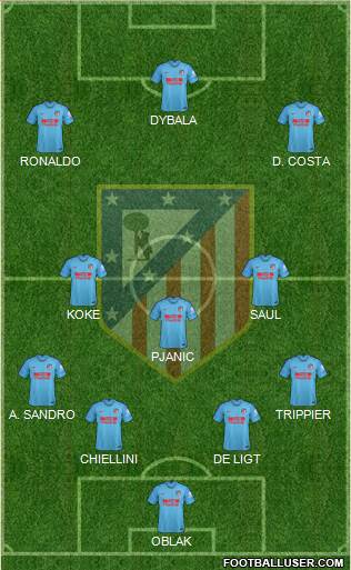 C. Atlético Madrid S.A.D. Formation 2019