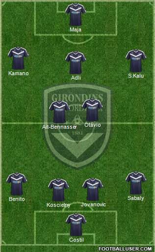 FC Girondins de Bordeaux Formation 2019