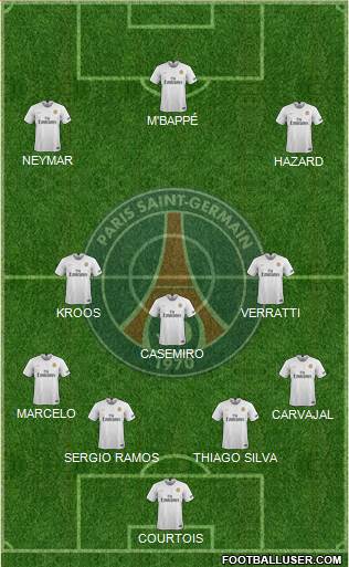 Paris Saint-Germain Formation 2019