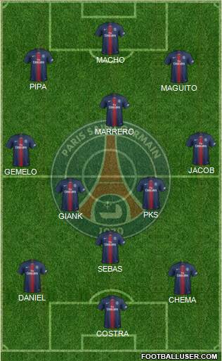 Paris Saint-Germain Formation 2019