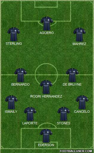 Manchester City Formation 2019
