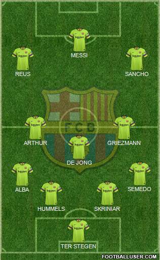 F.C. Barcelona Formation 2019