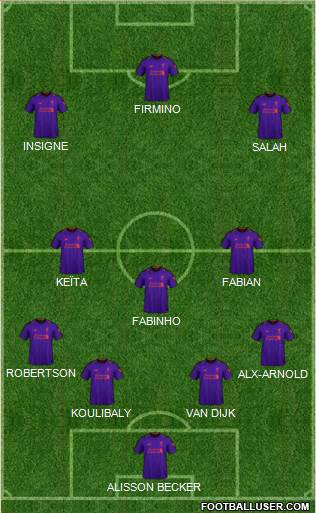 Liverpool Formation 2019