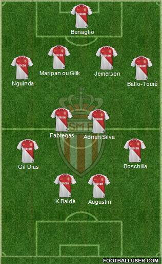 AS Monaco FC Formation 2019