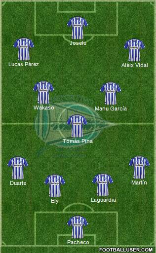 D. Alavés S.A.D. Formation 2019