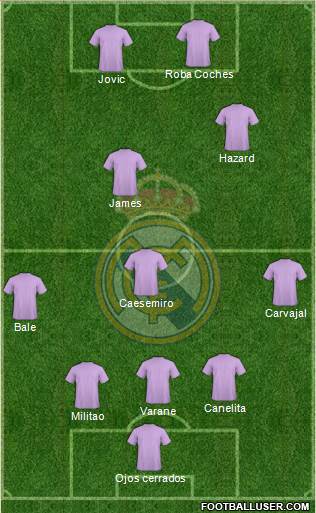 Real Madrid C.F. Formation 2019