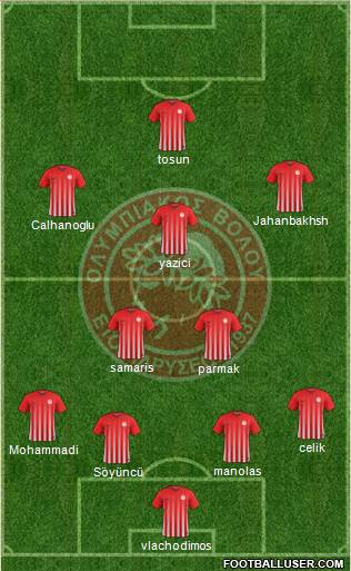ASK Olympiakos Volou Formation 2019
