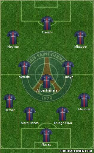 Paris Saint-Germain Formation 2019