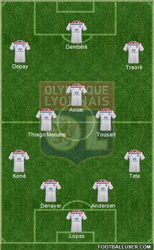 Olympique Lyonnais Formation 2019