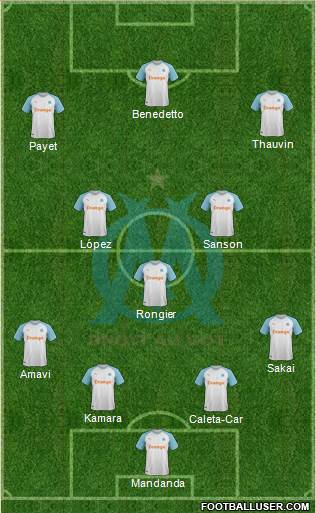 Olympique de Marseille Formation 2019