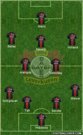 Bayer 04 Leverkusen Formation 2019